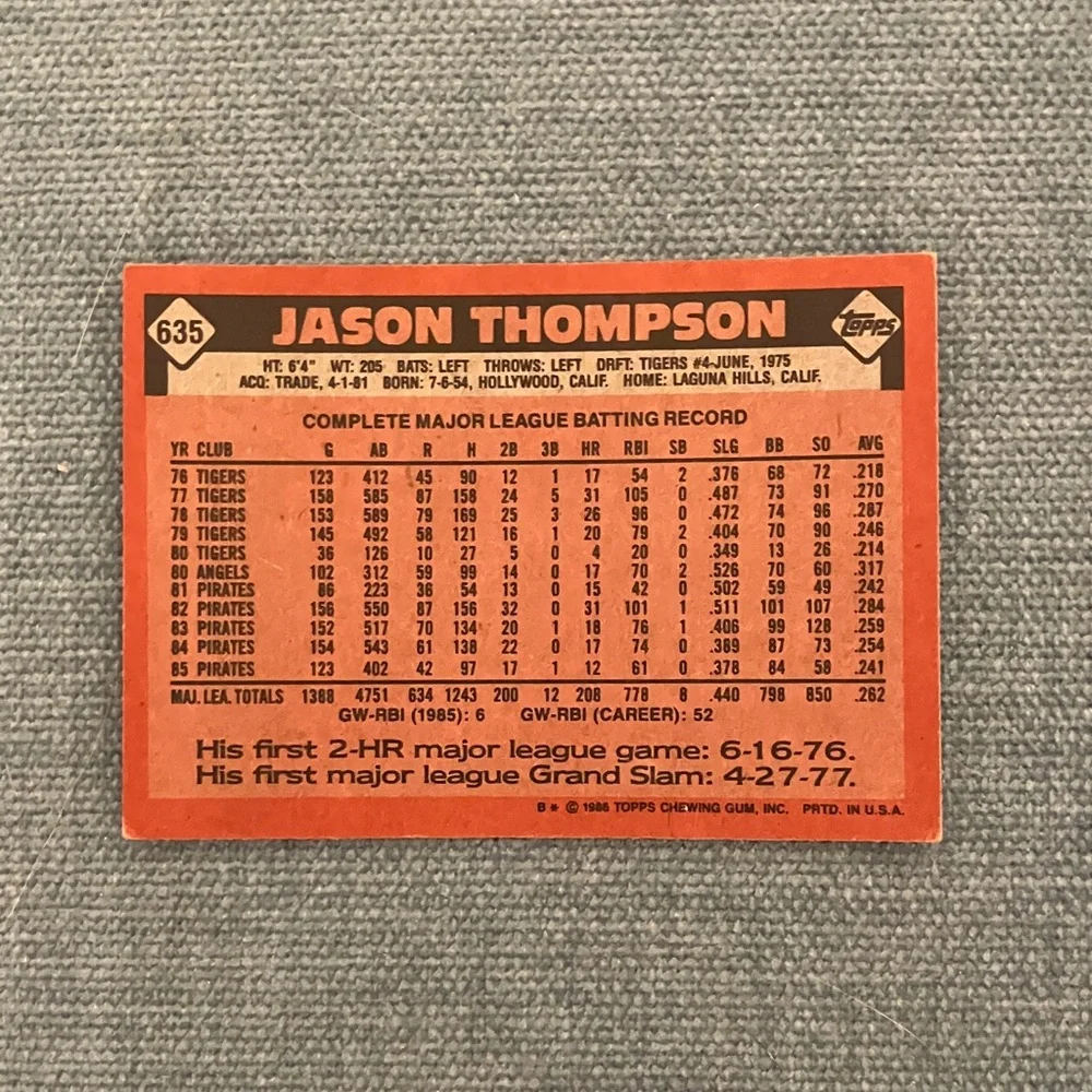 1986 Topps Pittsburgh Pirates Baseball Card - Picture 2 of 2